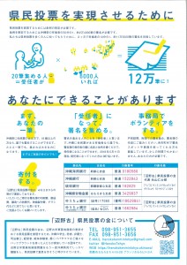 県民投票２